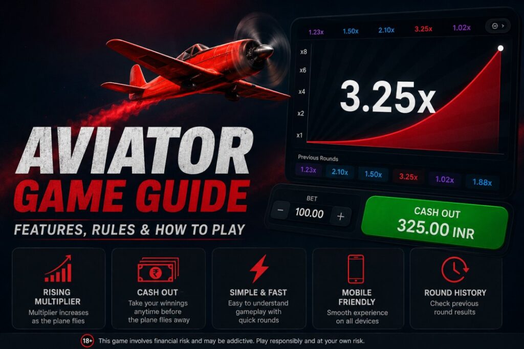 Aviator Game dream55